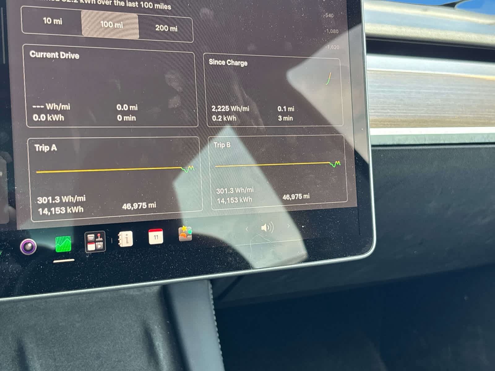 Used 2023 Tesla Model 3 Performance AWD/4WD image 21