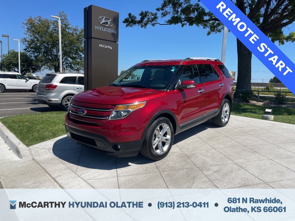 Used 2015 Ford Explorer Limited