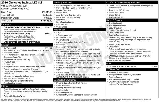 Used 2016 Chevrolet Equinox LTZ w/ Enhanced Convenience Package image 14