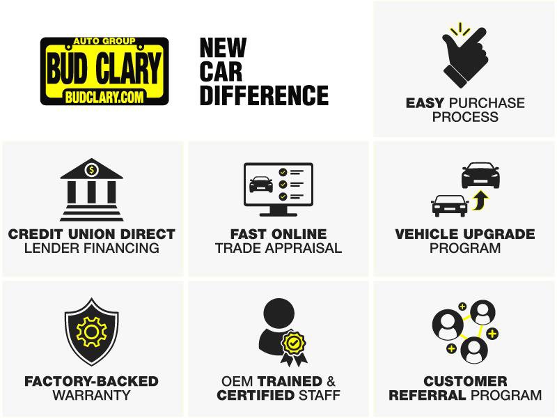 New 2025 Chevrolet Trax LT w/ LT Convenience Package image 2