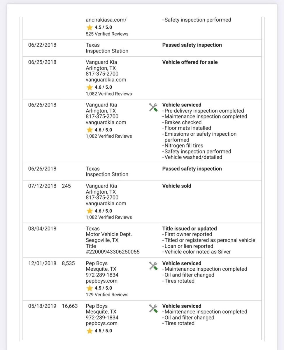 Used 2018 Kia Sportage SX image 65