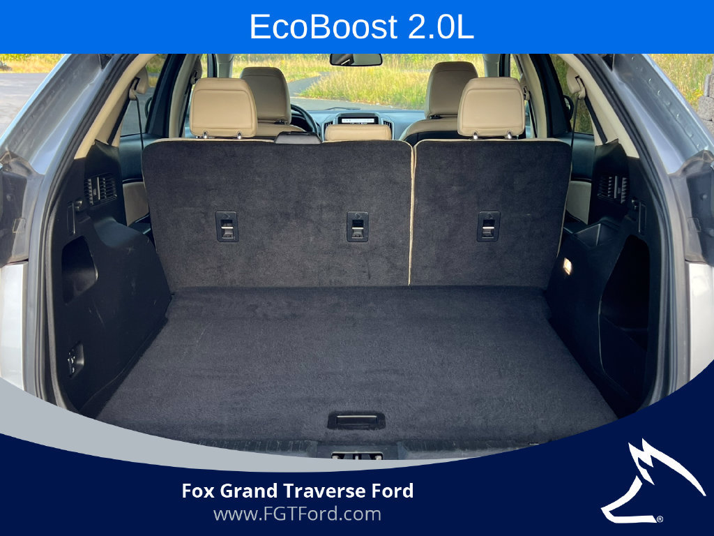 Used 2024 Ford Edge SEL AWD/4WD image 33