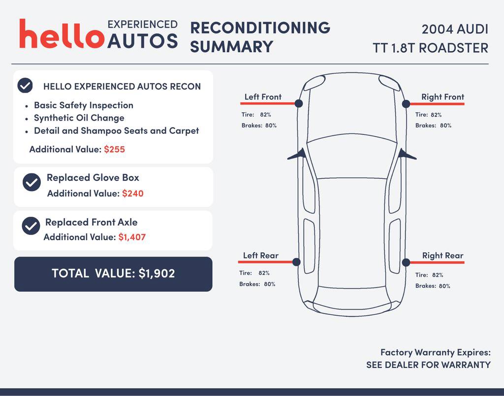 Used 2004 Audi TT 1.8T image 3