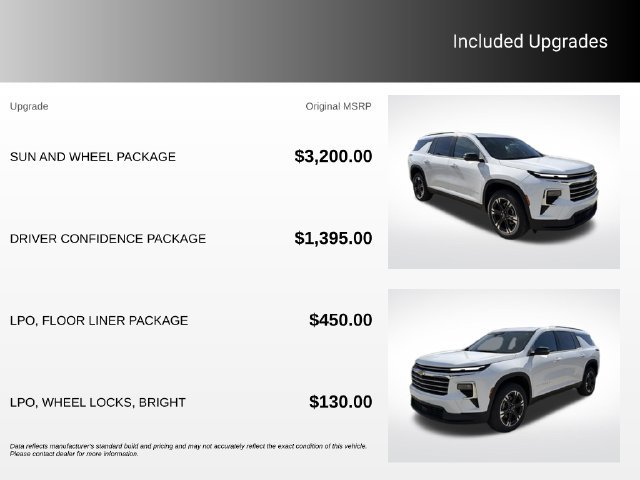 New 2027 Chevrolet Traverse LT w/ Sun and Wheel Package AWD/4WD image 5