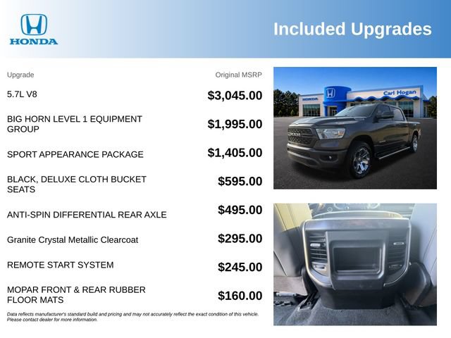 Used 2024 RAM 1500 Big Horn AWD/4WD image 3