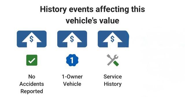 Used 2024 Ford Maverick XLT w/ XLT Luxury Package AWD/4WD image 6