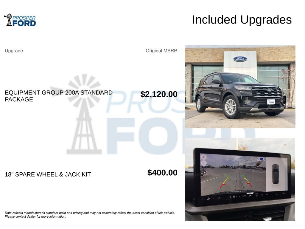 New 2026 Ford Explorer Active image 26