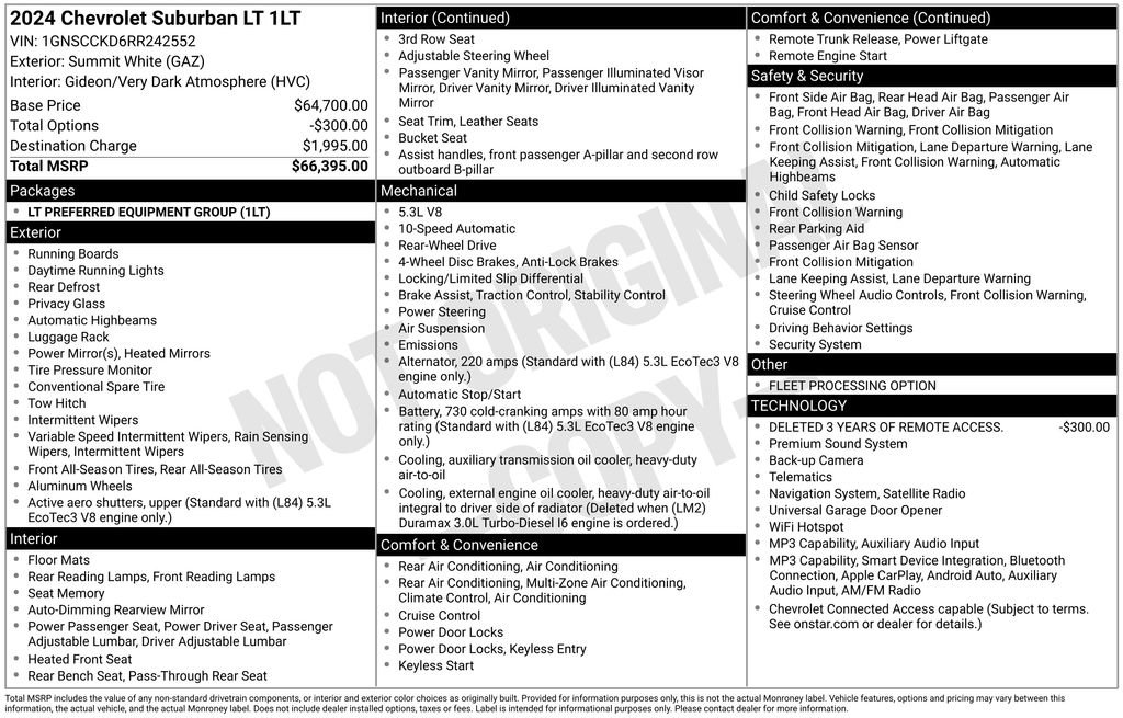 Used 2024 Chevrolet Suburban LT RWD image 20