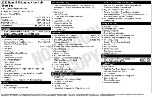 Used 2022 RAM 1500 Limited w/ Body-Colour Bumper Group AWD/4WD image 50