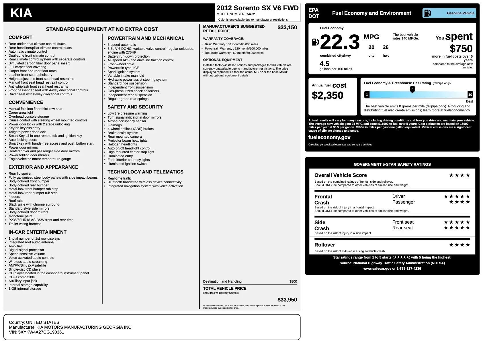 Used 2012 Kia Sorento SX image 32