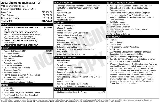 Used 2023 Chevrolet Equinox LT FWD image 5