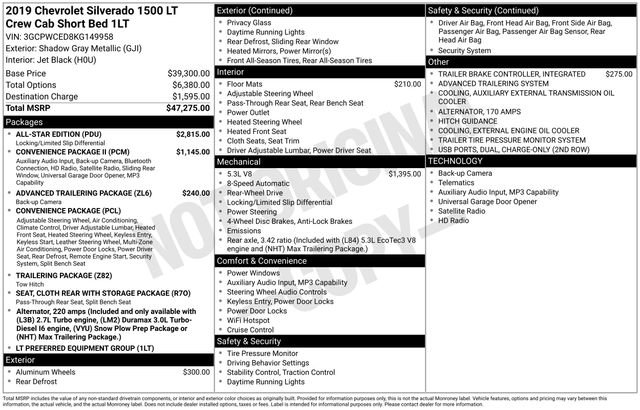 Used 2019 Chevrolet Silverado 1500 LT w/ All-Star Edition image 14