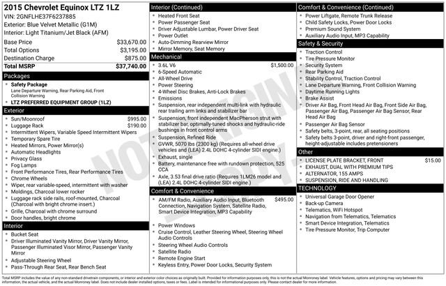 Used 2015 Chevrolet Equinox LTZ AWD/4WD image 3