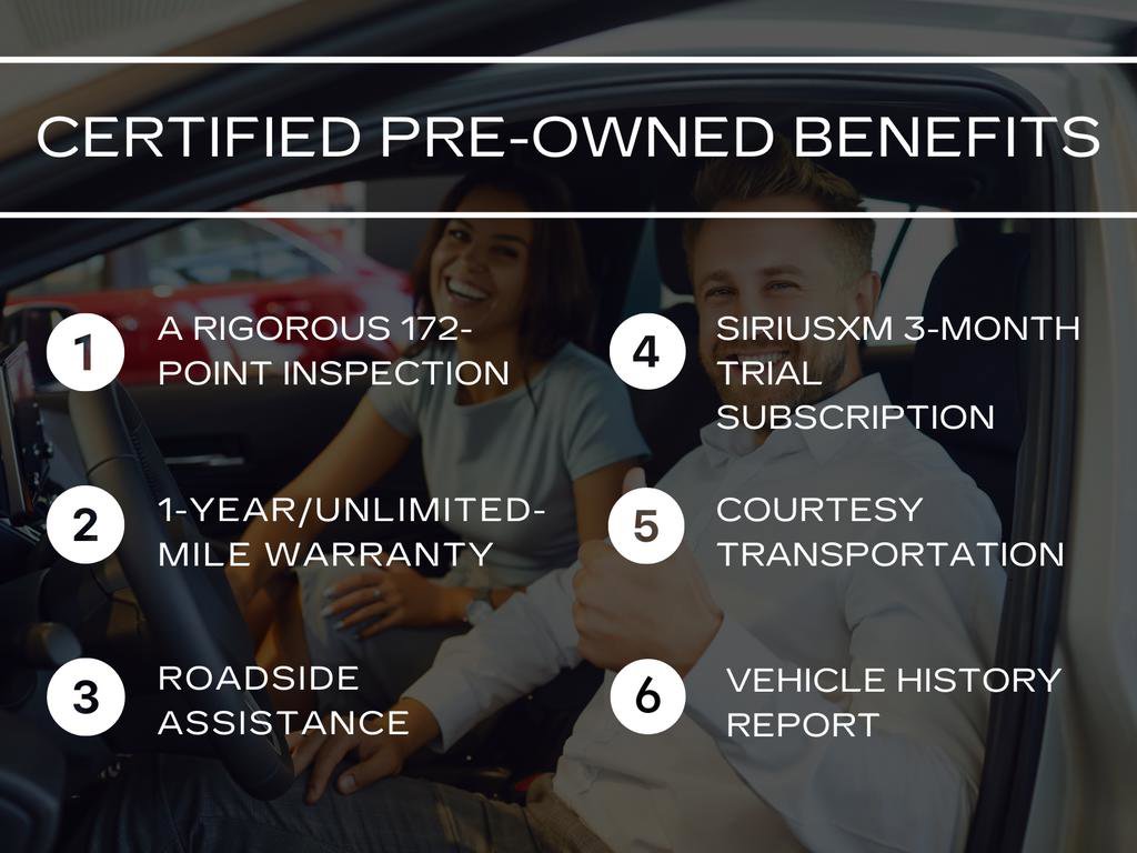 Certified 2025 Cadillac XT6 Premium Luxury image 2