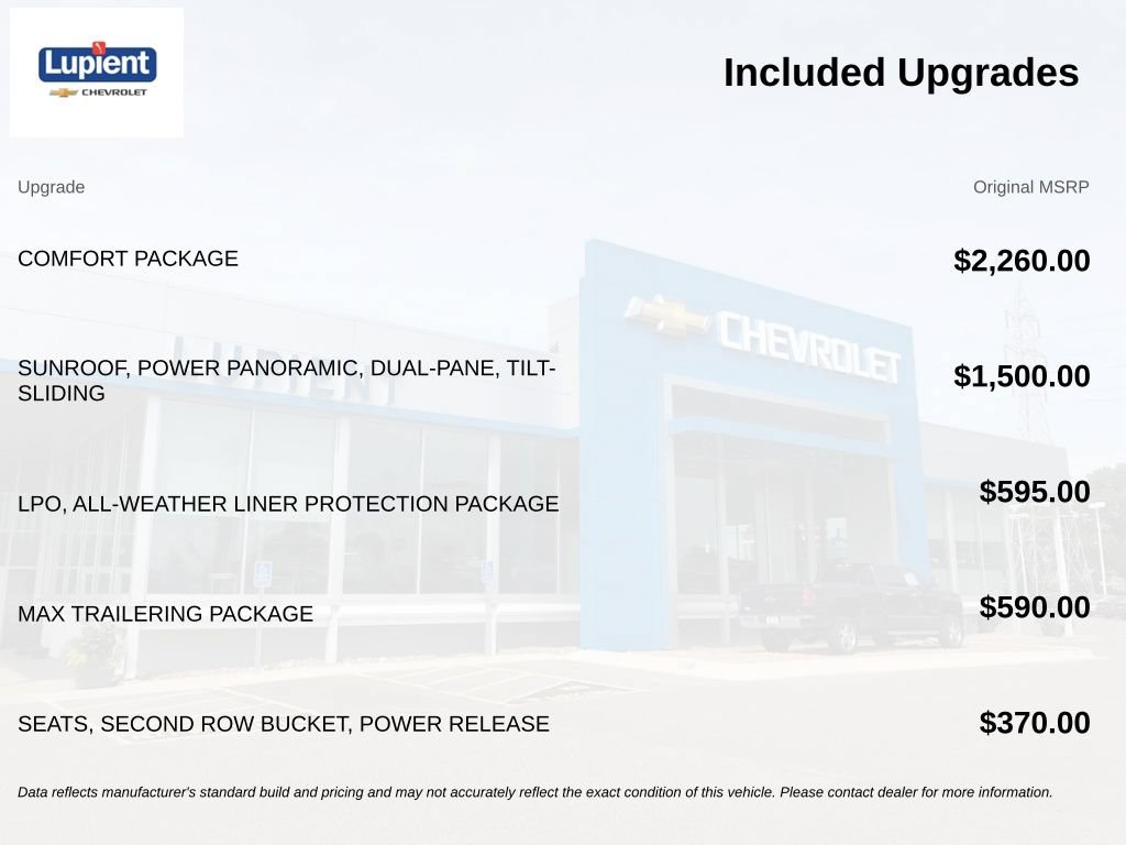 New 2026 Chevrolet Suburban RST w/ Comfort Package AWD/4WD image 4