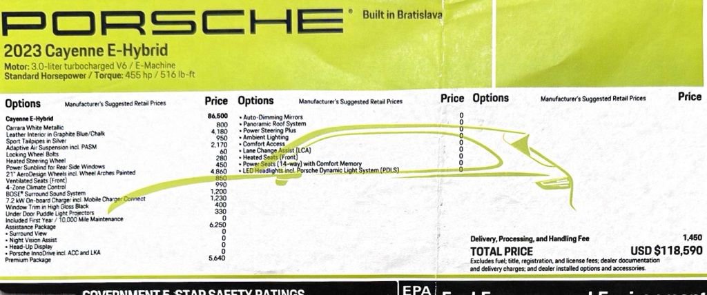 Used 2023 Porsche Cayenne image 2