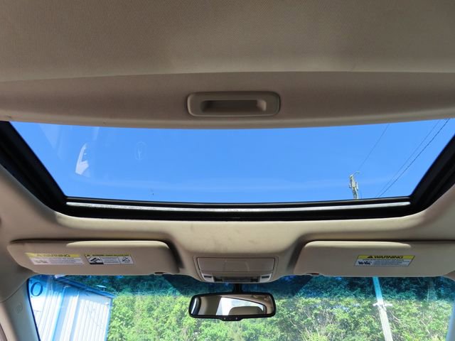 Used 2015 Acura RDX FWD w/ Technology Package image 6