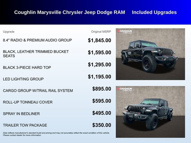 Used 2020 Jeep Gladiator Rubicon image 3