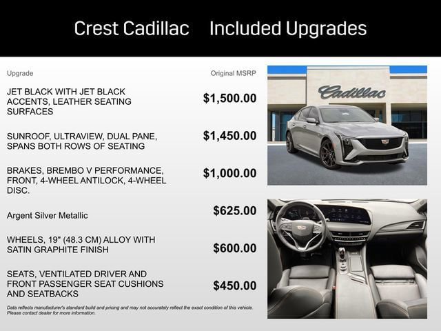 New 2026 Cadillac CT5 Sport RWD image 5