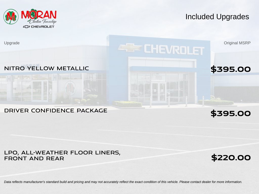 Certified 2024 Chevrolet TrailBlazer ACTIV w/ Driver Confidence Package FWD image 5