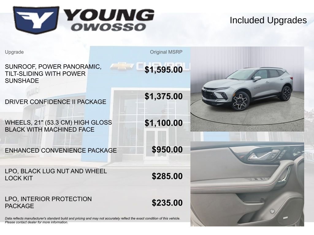 Used 2023 Chevrolet Blazer RS w/ Driver Confidence II Package AWD/4WD image 4