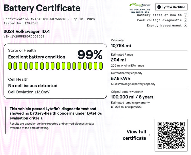 Used 2024 Volkswagen ID.4 S RWD image 80
