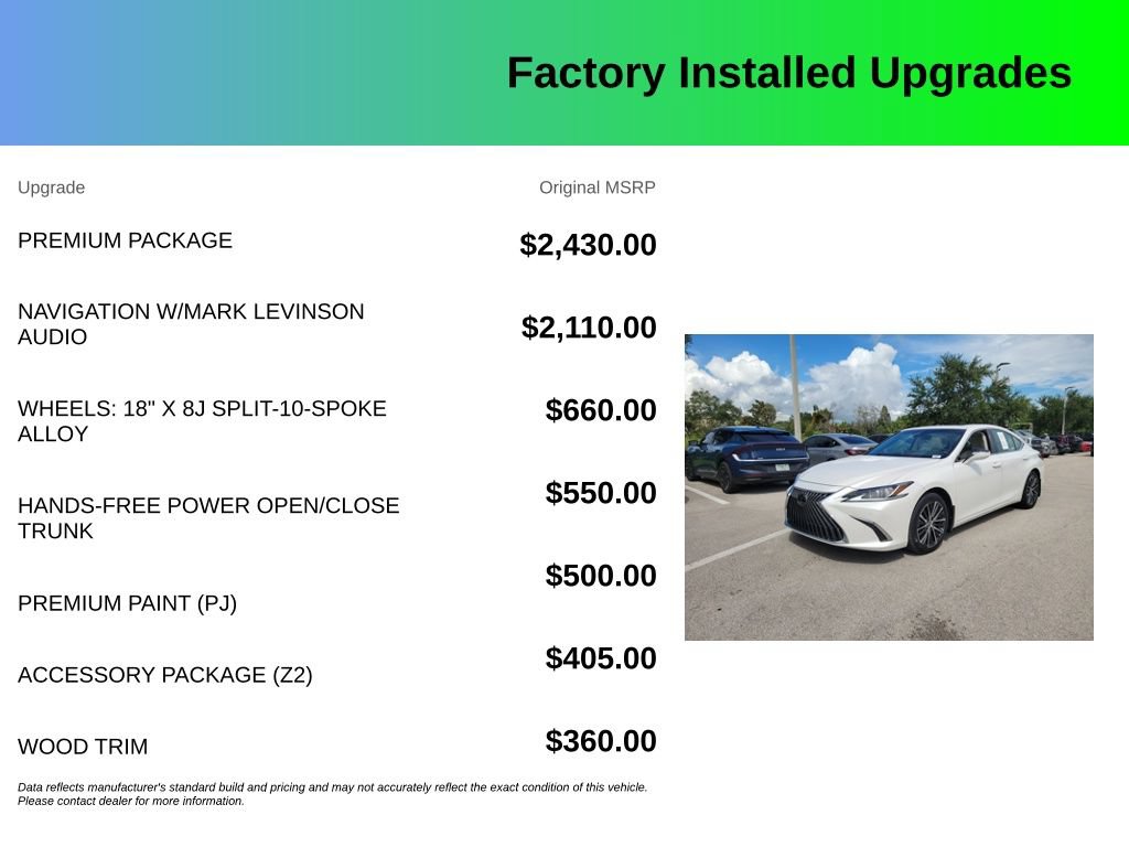 Used 2023 Lexus ES 350 w/ Premium Package FWD image 4