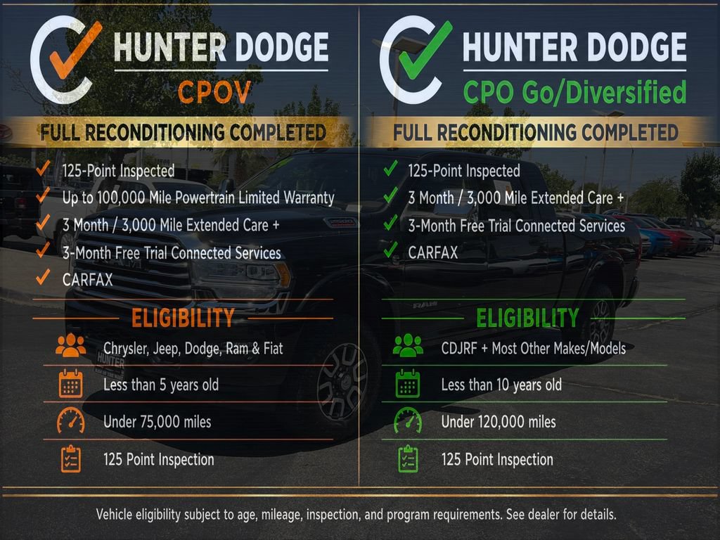 Certified 2024 RAM 2500 Limited w/ Safety Group AWD/4WD image 2