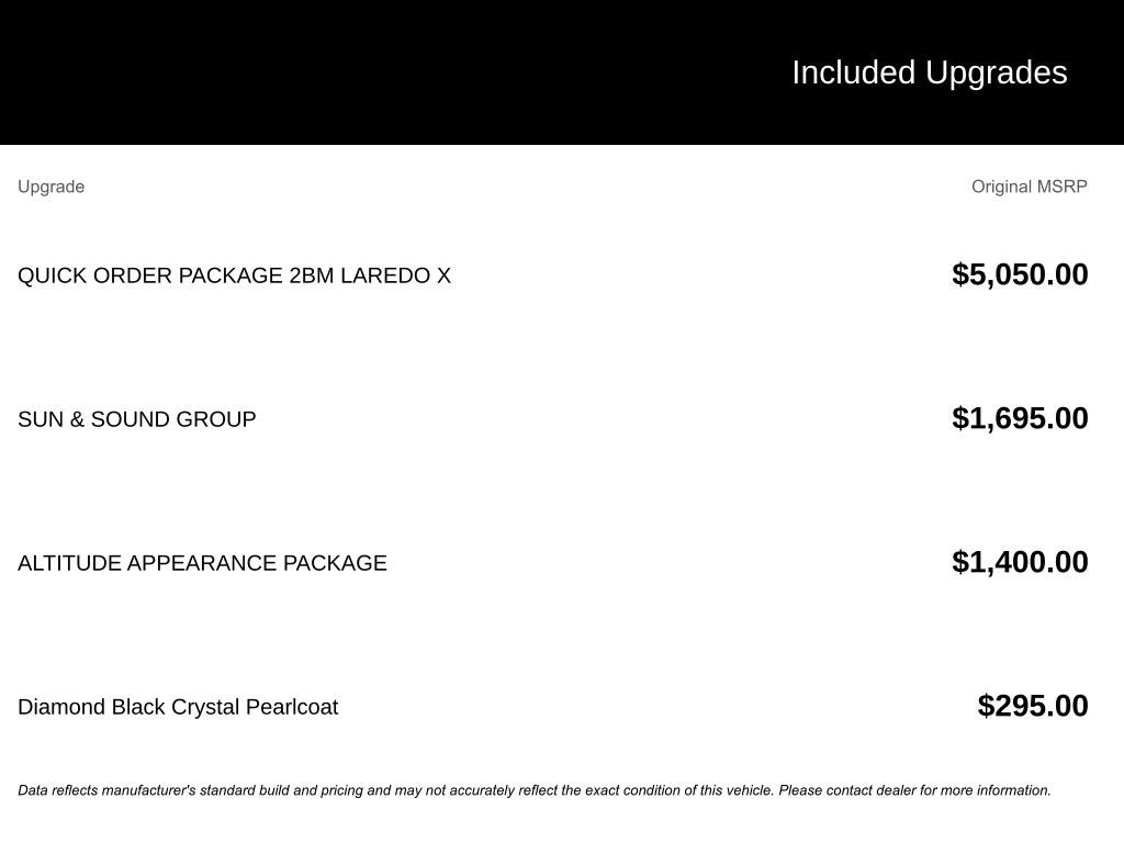 Used 2021 Jeep Grand Cherokee Laredo X image 4