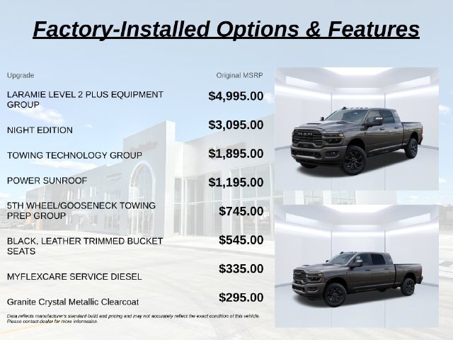 New 2026 RAM 2500 Laramie AWD/4WD image 7