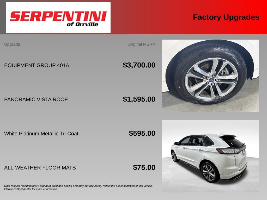 Used 2015 Ford Edge Sport w/ Equipment Group 401A AWD/4WD image 6