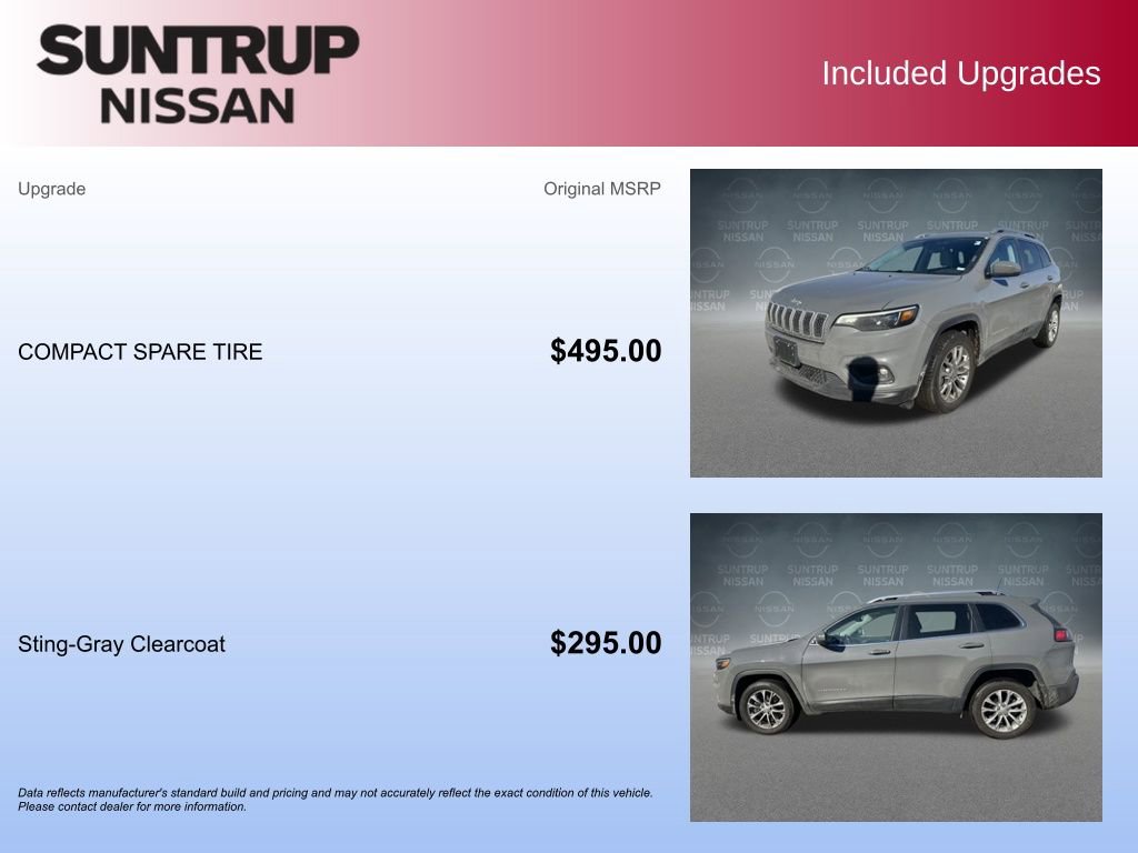 Used 2021 Jeep Cherokee Latitude Plus image 2