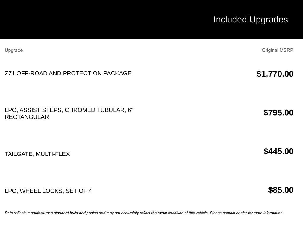 Used 2022 Chevrolet Silverado 1500 LTZ image 3