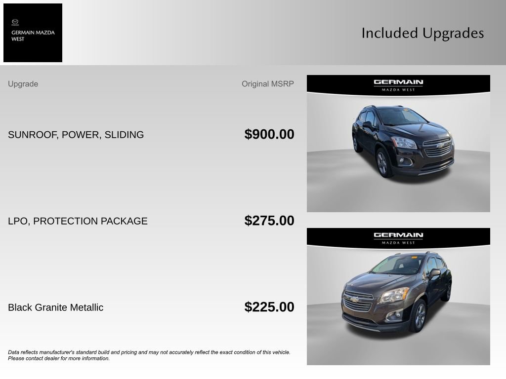Used 2016 Chevrolet Trax LTZ w/ LPO, Protection Package AWD/4WD image 9
