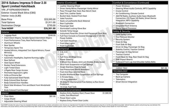 Used 2016 Subaru Impreza 2.0i Sport Limited image 32