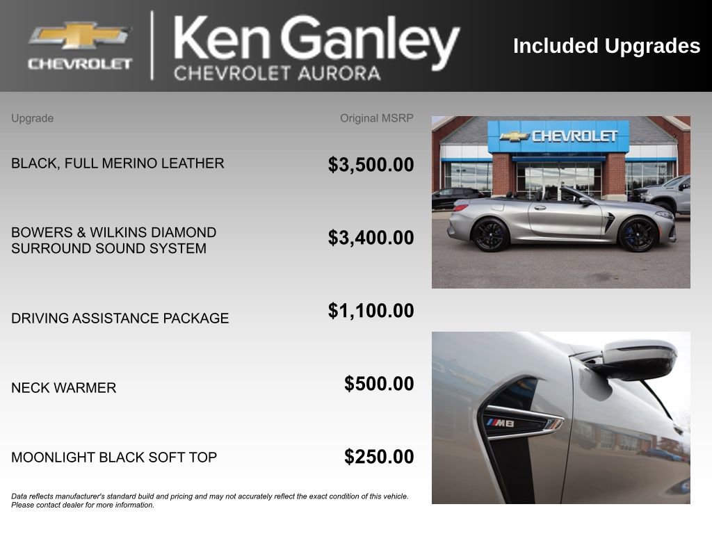 Used 2020 BMW M8 Convertible w/ Driving Assistance Package image 6