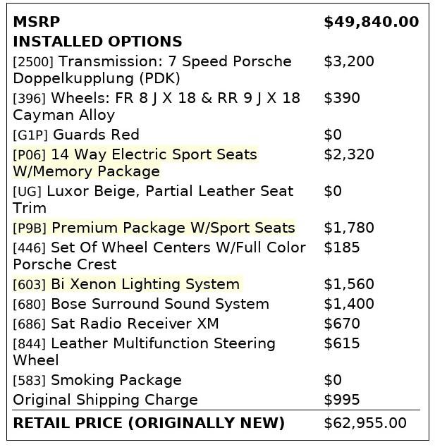 Used 2015 Porsche Boxster RWD image 4