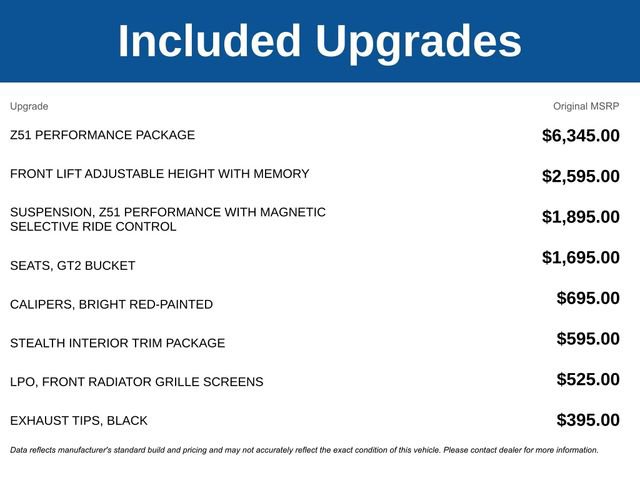 New 2026 Chevrolet Corvette Stingray w/ Z51 Performance Package image 5