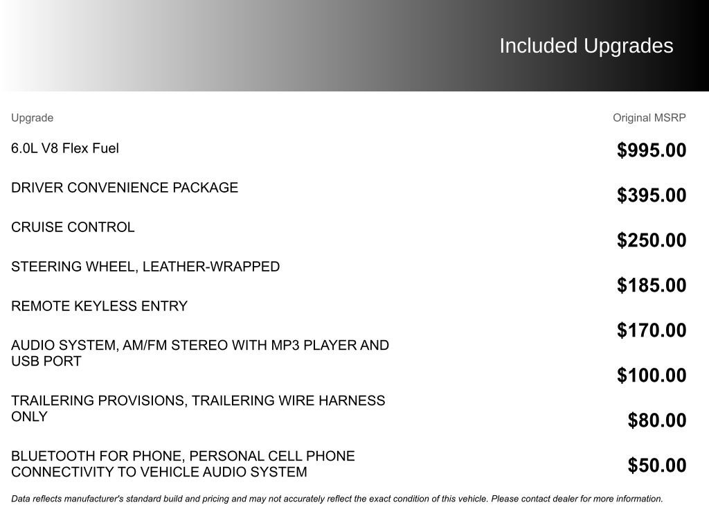 Used 2018 Chevrolet Express 3500 w/ Driver Convenience Package image 8