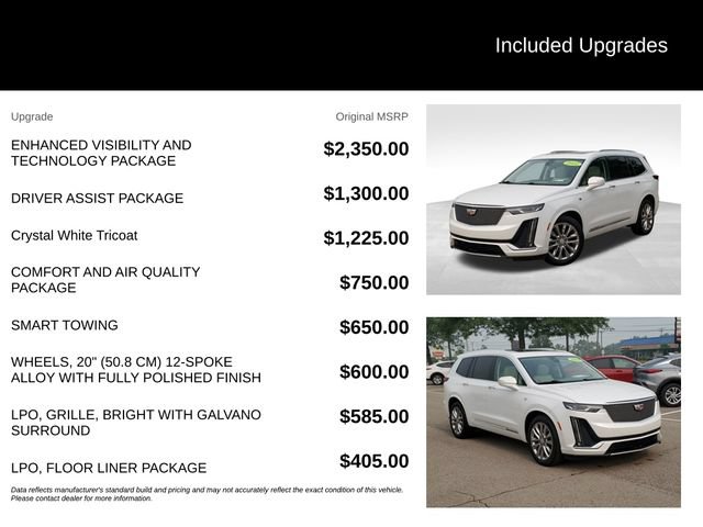 Used 2021 Cadillac XT6 Premium Luxury AWD/4WD image 8