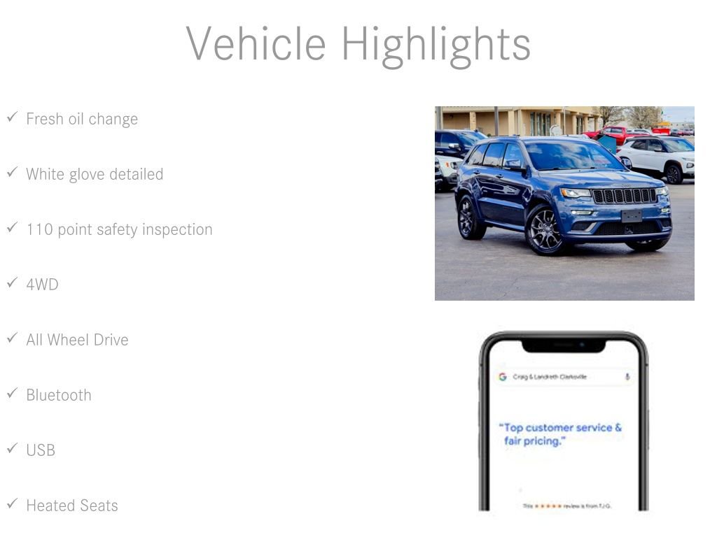 Used 2021 Jeep Grand Cherokee High Altitude image 6