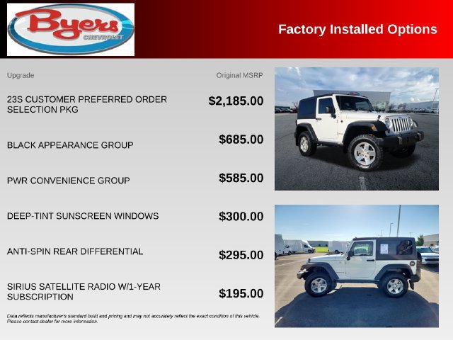Used 2010 Jeep Wrangler Sport AWD/4WD image 10
