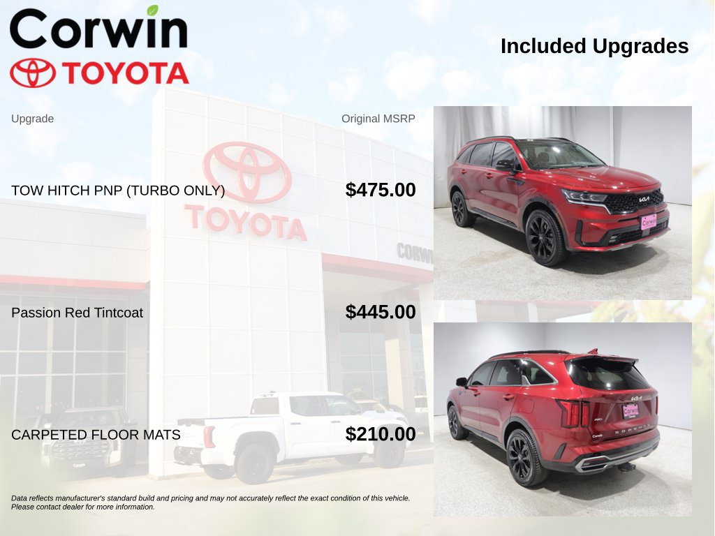 Used 2022 Kia Sorento SX AWD/4WD image 4
