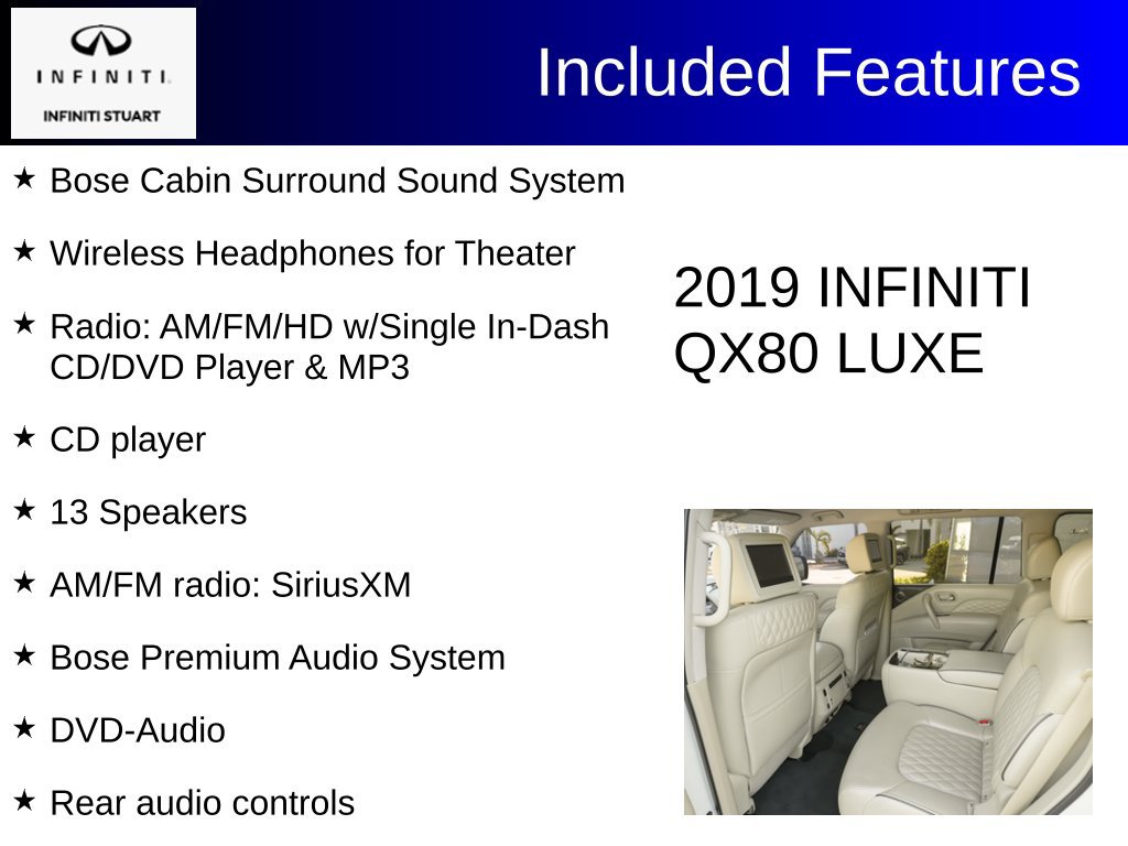 Used 2019 INFINITI QX80 Luxe w/ 22" Wheel Package RWD image 8