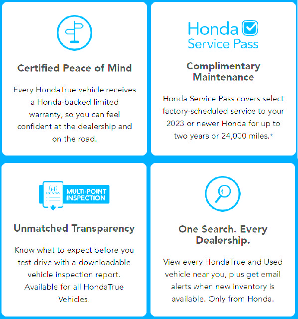 Certified 2024 Honda HR-V Sport image 6