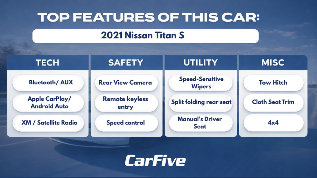Used 2021 Nissan Titan S w/ S Utility Package AWD/4WD image 31