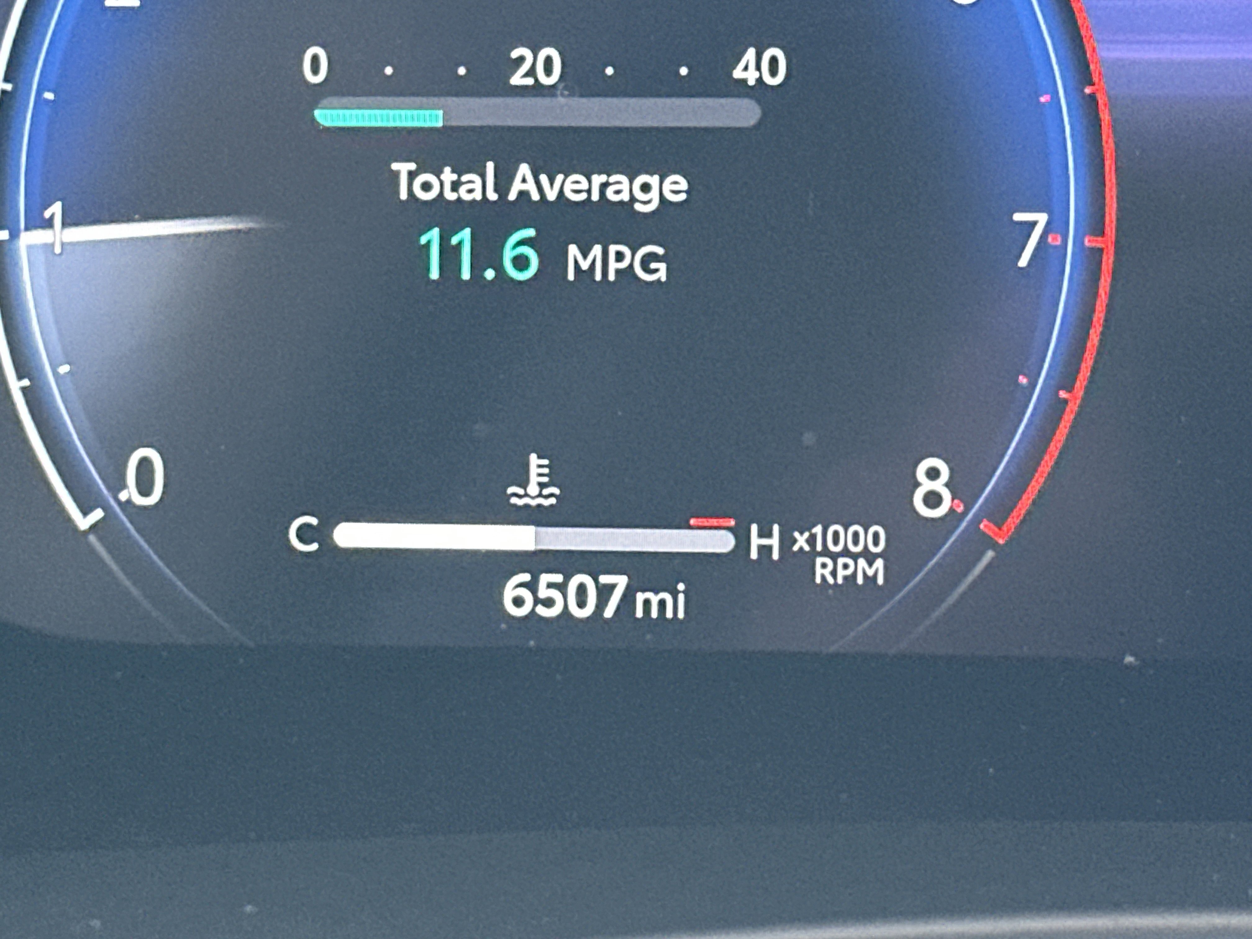 Certified 2024 Toyota Grand Highlander Limited image 31