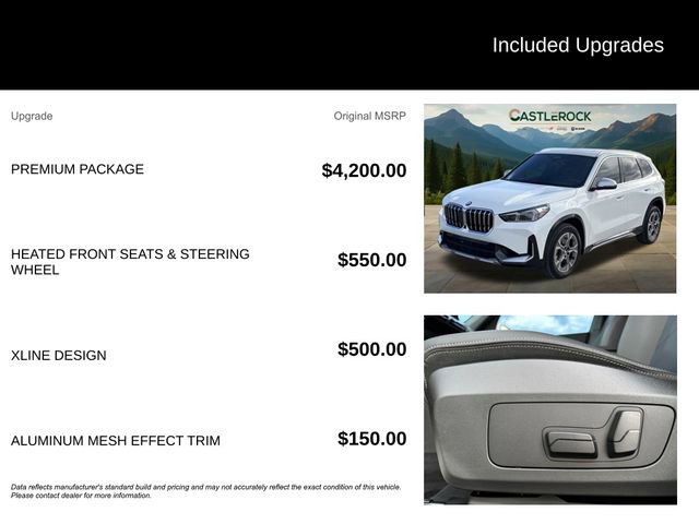 Used 2023 BMW X1 xDrive28i w/ Premium Package image 5