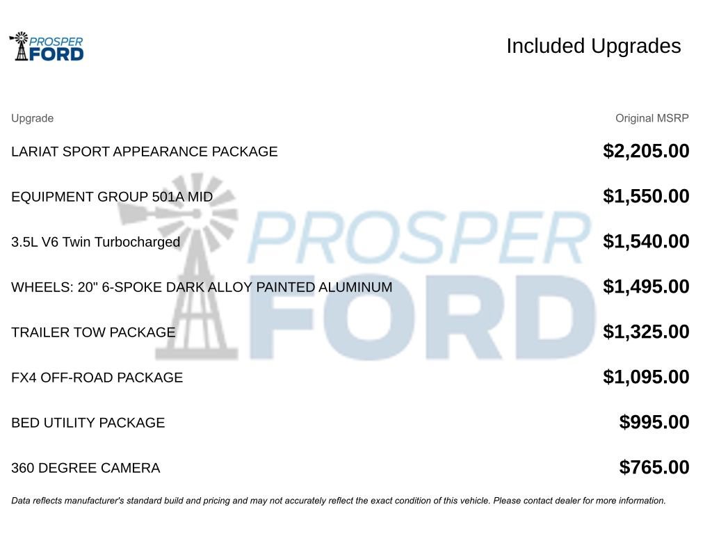 Used 2022 Ford F150 Lariat AWD/4WD image 3