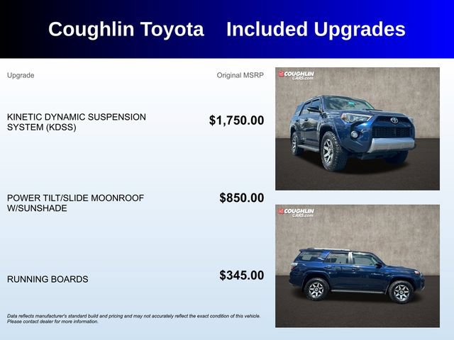 Used 2018 Toyota 4Runner TRD Off-Road Premium AWD/4WD image 3